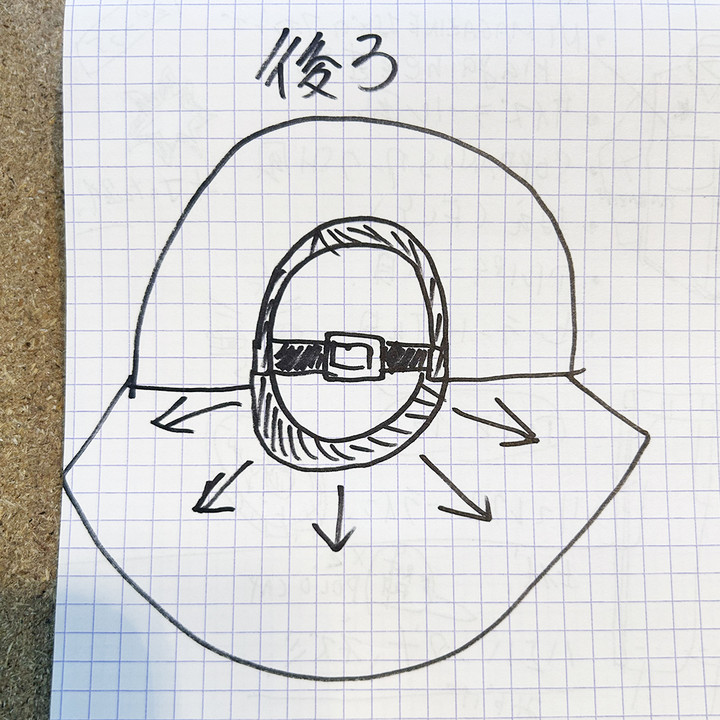 帽子 NWLIT Props Store Sunshade Cap BLOG-PROPS-STORE : NWLIT